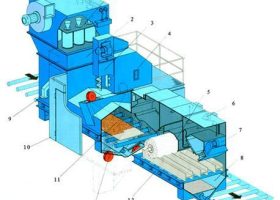 Q69系類通過式拋丸機的設(shè)計要點